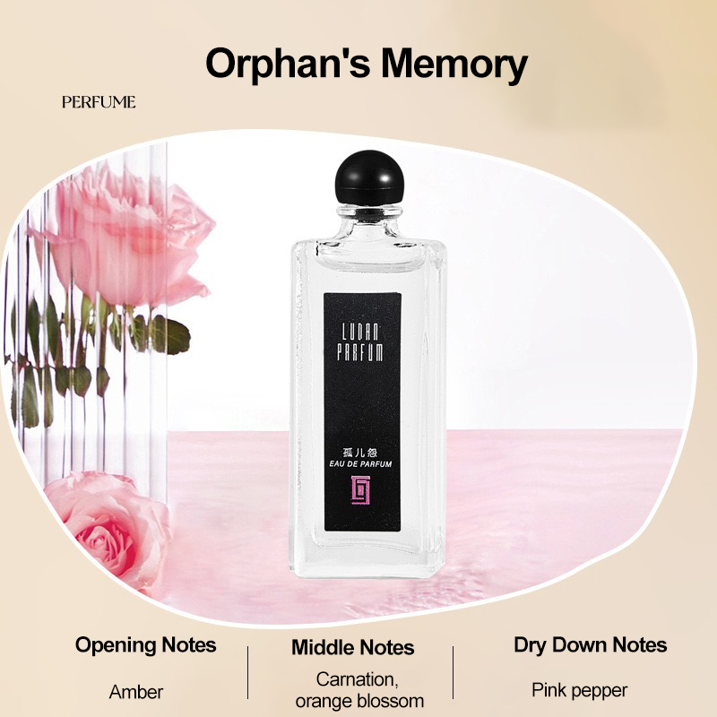 Orphan’s Memory | Mini Perfume Sample - Soft Powdery Floral