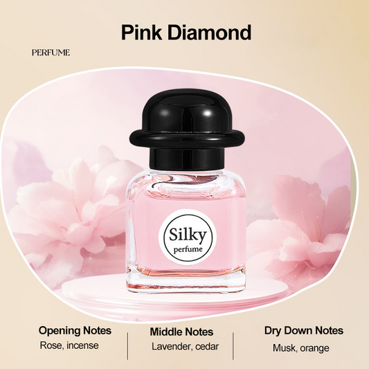 Silky | Mini Perfume Sample - Soft Musk Floral